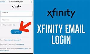 Image result for Xfinity Login Username and Password
