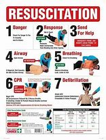 Image result for Recover CPR Drugs
