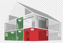 Image result for Xfinity Home Wiring Diagram