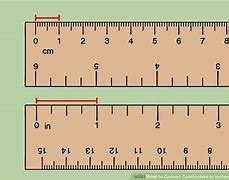 Image result for Imige of a Centimeter