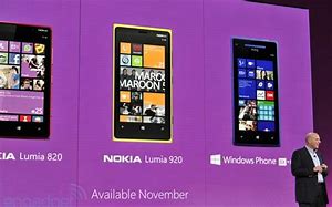 Image result for Windows Phone 8 Store