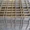 Image result for Wire Mesh Available Sizes