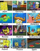 Image result for German Spongebob Meme