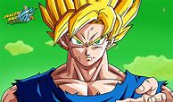Image result for iPhone 13 Pro Max DBZ Wallpaper