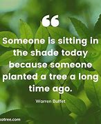 Image result for Motivational and Inspiration