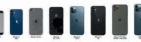 Image result for medidas iphone 8 plus vs iphone 12
