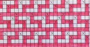 Image result for Invisible Man Motif Chart