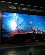 Image result for The Biggest TV in the World