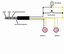 Image result for iPhone Headphone Jack Plug Circuit