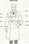 Image result for Burberry Tan Trench Coat