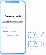 Image result for Removing the Activation Lock iPad