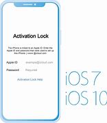 Image result for How to Reset Activation Lock iPad