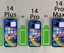 Image result for iphone 14 versus 15 batteries