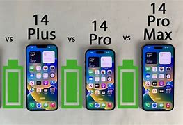Image result for iPhone 14 Pro Max Batery Promanace