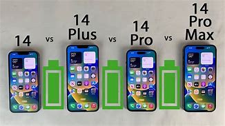 Image result for iPhone 24 vs 14 Proax