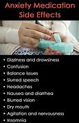 Image result for Anxiety Medications Side Effects Chart