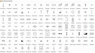 Image result for Electrical Symbols On Drawings