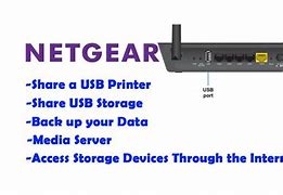 Image result for How to Setup a Netgear USB Adapter