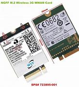 Image result for WLAN and WWAN Combo Laptop Card