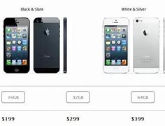 Image result for Price for iPhone 5