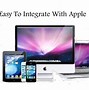 Image result for Apple and Android Fighting