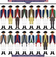 Image result for Revolutionary War Uniform Continental