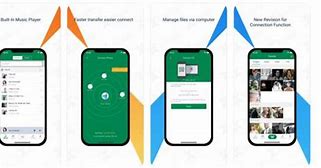Image result for Uploading Files in iOS Apps