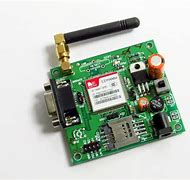 Image result for GSM Computer Device