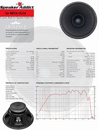 Image result for 12-Inch Full Range Speakers