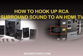 Image result for HDMI Surround Sound