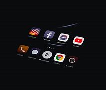 Image result for iPhone Screen Comparison