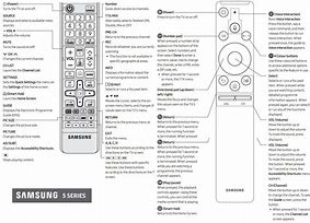 Image result for Samsung TV Will Not Change Input On Remote