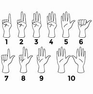 Image result for Sign Language Number 0