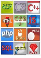 Image result for Are Java and JavaScript the Same