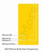 Image result for iPhone 8 vs 6s