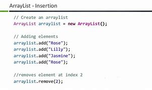 Image result for ArrayList and Linked List in Java