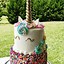 Image result for Unicorn Rainbow Sprinkles Cake