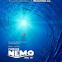 Image result for Finding Nemo Mine Meme