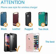 Image result for Fast Charger for iPhone 12 Pro Max