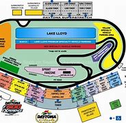 Image result for Daytona Speedway Seat View