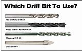 Image result for 1 Drill Bit