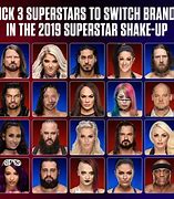 Image result for Other WWE Types