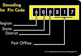 Image result for Table per a Pin Code Number