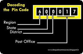 Image result for Mp3va Pin Code