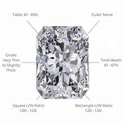 Image result for Radiant Cut Diamond Size Chart