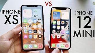 Image result for iPhone XVS 12 Mini Resoluition