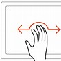 Image result for Hand Gestures iPad Pro