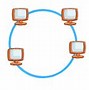 Image result for Types of Computer Network Topology