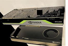 Image result for RTX A6000 Case