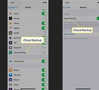 Image result for To Backup iPhone to Cloud